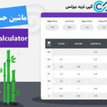 آموزش ماشین حساب پیوت پوینت🔆 چگونه با محاسبه گر pivot نقاط حمایت و مقاومت را به‌ دقت شناسایی کنیم؟