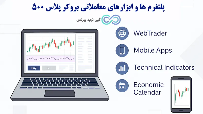 بروکر پلاس 500 - بروکر plus500
