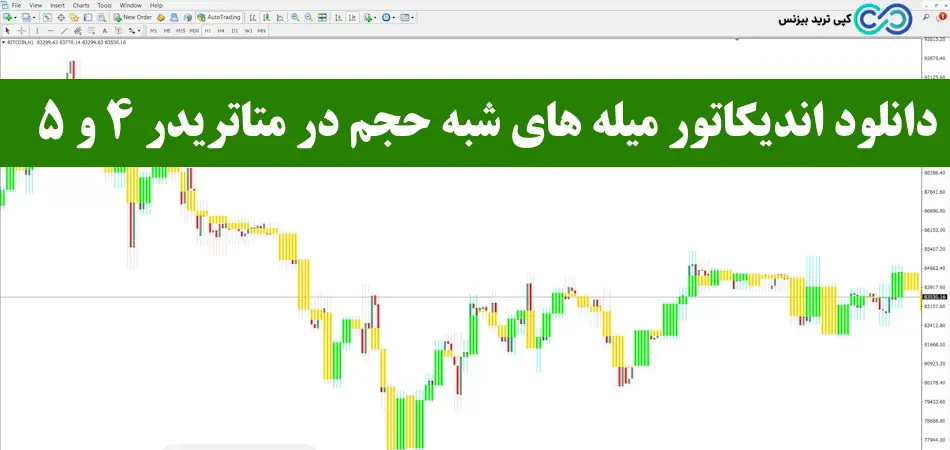 اندیکاتور میله های شبه حجم