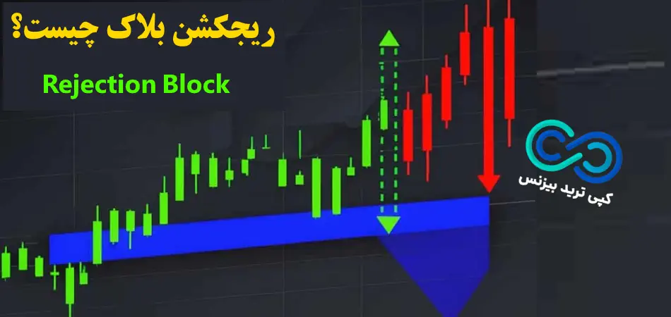 ریجکشن بلاک چیست - rejection block چیست - آموزش ریجکشن بلاک