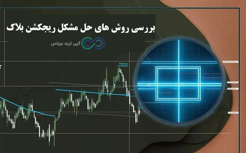 ریجکشن بلاک چیست - rejection block چیست - آموزش ریجکشن بلاک