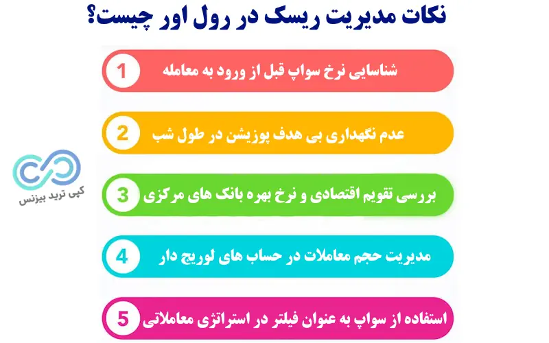 رول اور در فارکس چیست - رول اور چیست - Rollover در فارکس چیست