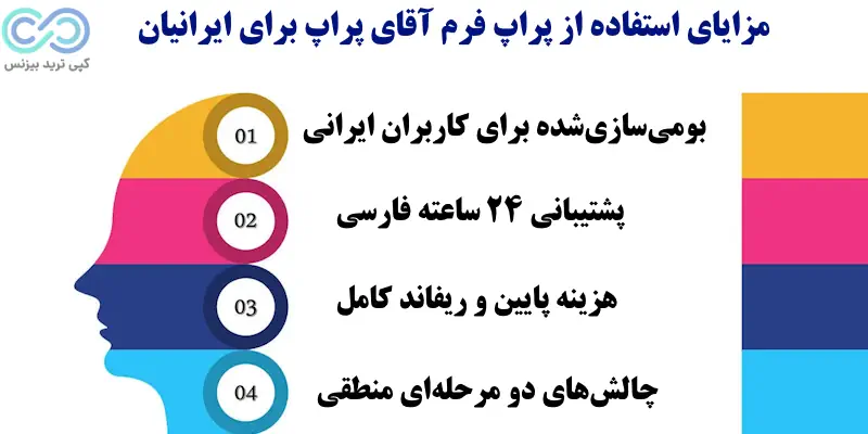 پراپ فرم آقای پراپ - آقای پراپ