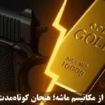 مکانیزم ماشه قیمت طلا را چطور تغییر می‌ دهد؟🔍تحلیل واکنش بازار طلا به فعال شدن اسنپ‌ بک!