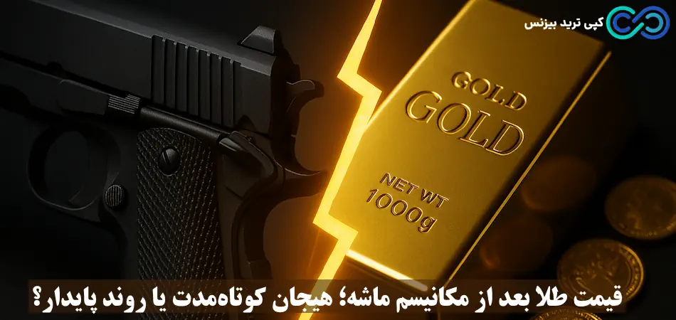 مکانیزم ماشه و قیمت طلا - قیمت طلا بعد از مکانیسم ماشه - مکانیزم ماشه قیمت طلا 