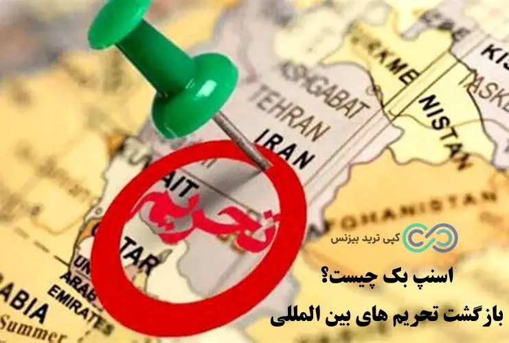 مکانیزم اسنپ بک چیست - مکانیزم ماشه و قیمت طلا - قیمت طلا بعد از مکانیسم ماشه