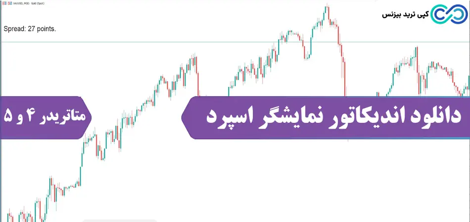 اندیکاتور نمایشگر اسپرد - spread indicator