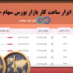 ابزار ساعت کار بازار بورس سهام جهانی چیست؟🔍ابزار رایگان مشاهده  Stock Market Hours