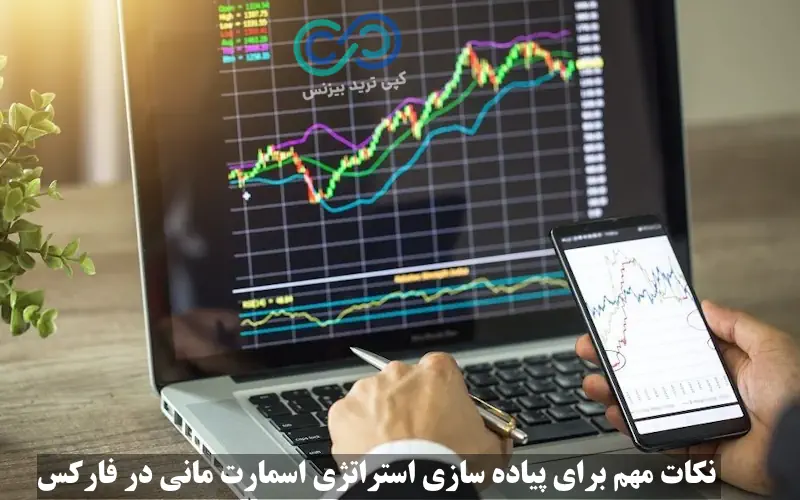 بهترین استراتژی اسمارت مانی - آموزش استراتژی اسمارت مانی - استراتژی اسمارت مانی چیست