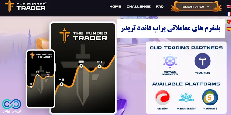پراپ فاندد تریدر - فاندد تریدر - پراپ the funded trader