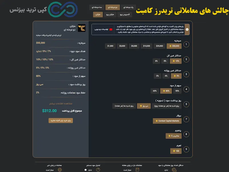 پراپ فرم تریدرزکامبت - بررسی پراپ تریدرز کامبت - پراپ traderscombat