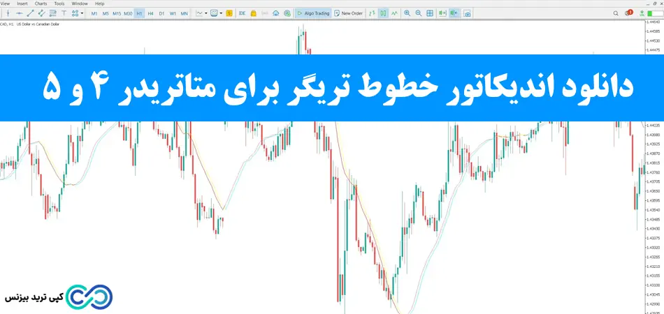 اندیکاتور خطوط تریگر - اندیکاتور trigger lines
