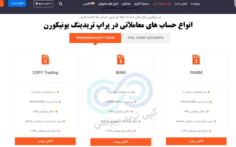 پراپ تریدینگ یونیکورن - پراپ تریدینگ بروکر یونیکورن - پراپ unicorn