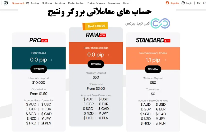 بروکر ونتیج - بررسی بروکر vantage - بروکر vantage markets