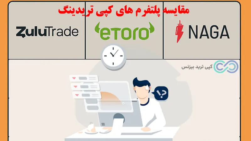 زولو ترید چیست - zulutrade چیست - زولو ترید