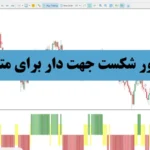اندیکاتور شکست جهت دار چیست؟〽️ دانلود + بررسی تنظیمات اندیکاتور directional breakout!