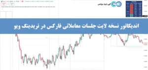 اندیکاتور نسخه لایت جلسات معاملاتی فارکس چیست؟💢 نحوه اضافه کردن اندیکاتور session lite به تریدینگ ویو!