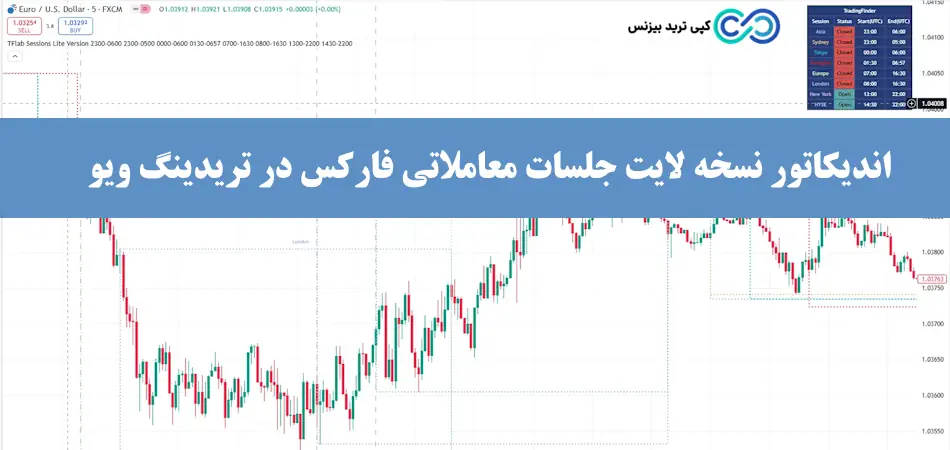 اندیکاتور نسخه لایت جلسات معاملاتی فارکس - نسخه لایت - جلسات معاملاتی فارکس