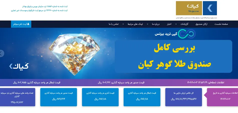 صندوق طلای کیان - صندوق سرمایه گذاری طلا کیان - صندوق طلا گوهر کیان