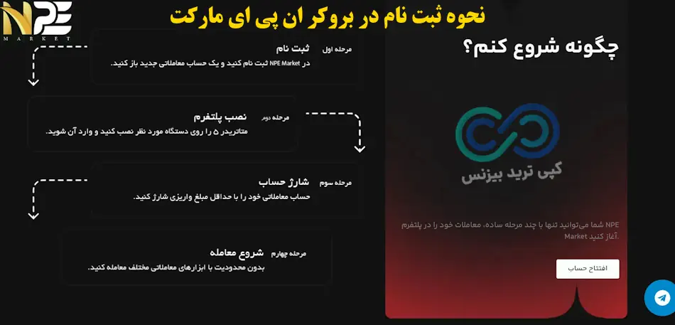 بروکر ان پی ای مارکت - ان پی ای مارکت - قوانین npe market