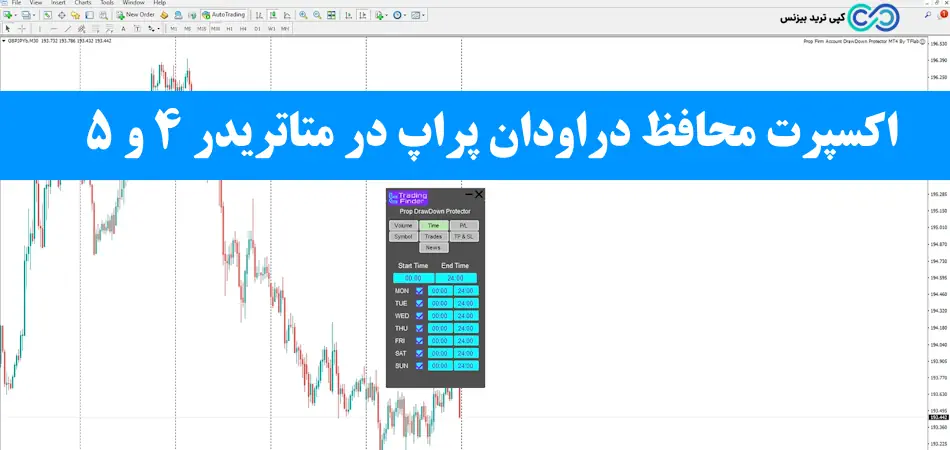 اکسپرت محافظ دراودان پراپ