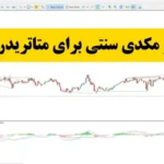 اندیکاتور مکدی سنتی در متاتریدر 4 و 5 چگونه عمل می کند؟🔍 دانلود رایگان + نحوه تنظیم اندیکاتور traditional MACD!