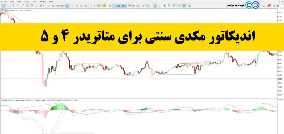 اندیکاتور مکدی سنتی - اندیکاتور مکدی قدیمی - اندیکاتور macd سنتی