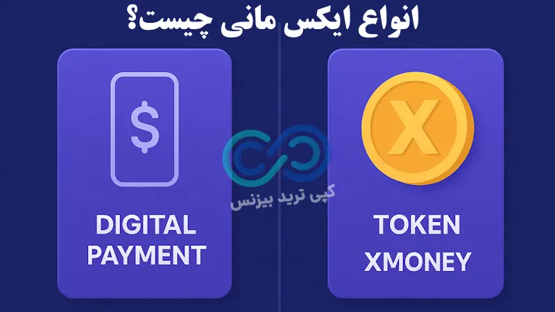 ایکس مانی چیست - ایکس مانی - x money چیست