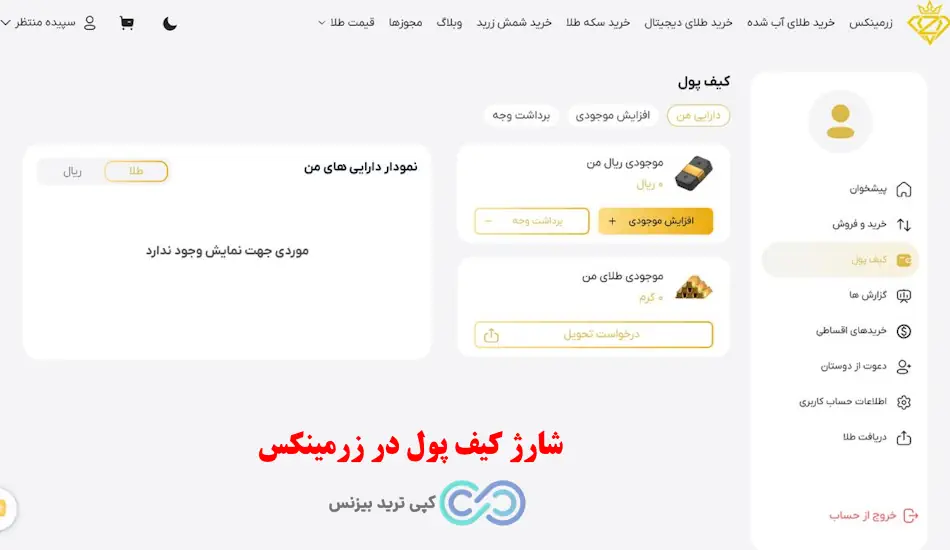 پلتفرم زرمینکس - سایت طلا زرمینکس - زرمینکس zarminex