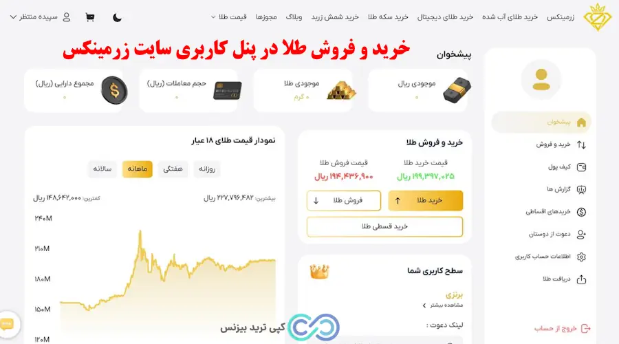 پلتفرم زرمینکس - سایت طلا زرمینکس - زرمینکس zarminex
