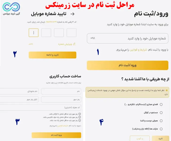 پلتفرم زرمینکس - سایت طلا زرمینکس - زرمینکس zarminex