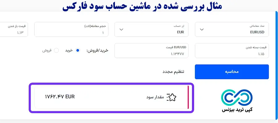 ماشین حساب سود فارکس