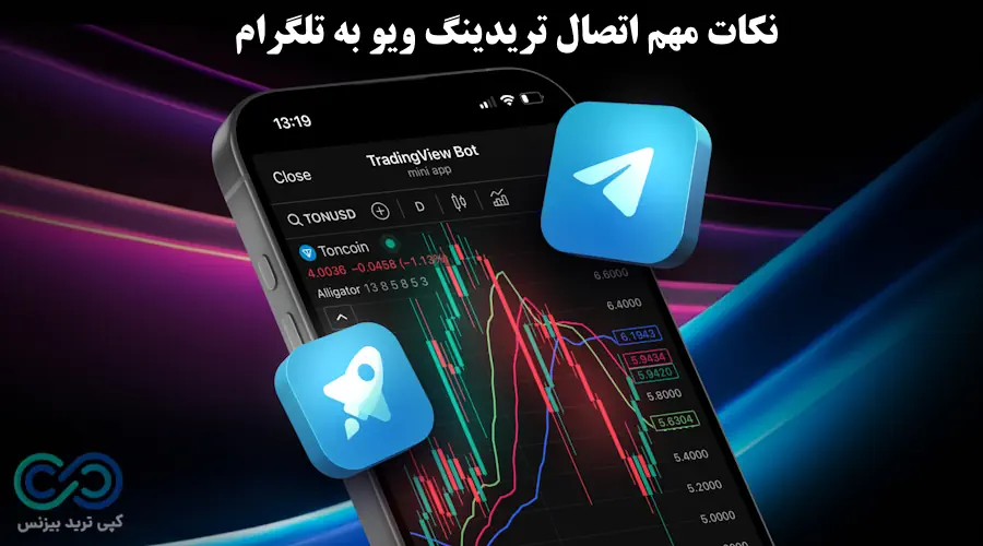 اتصال تریدینگ ویو به تلگرام