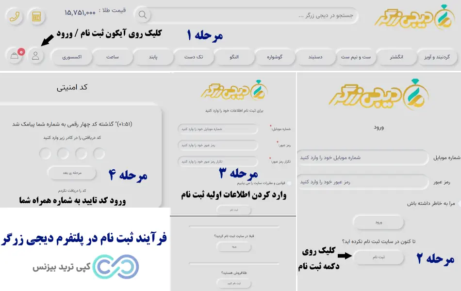 ثبت نام در دیجی زرگر - پلتفرم دیجی زرگر - سایت دیجی زرگر طلا