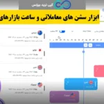 ابزار سشن های معاملاتی فارکس در تریدینگ فایندر چیست؟🔍 مدیریت حرفه‌ ای زمان معامله‌ گری با ابزار market hours!