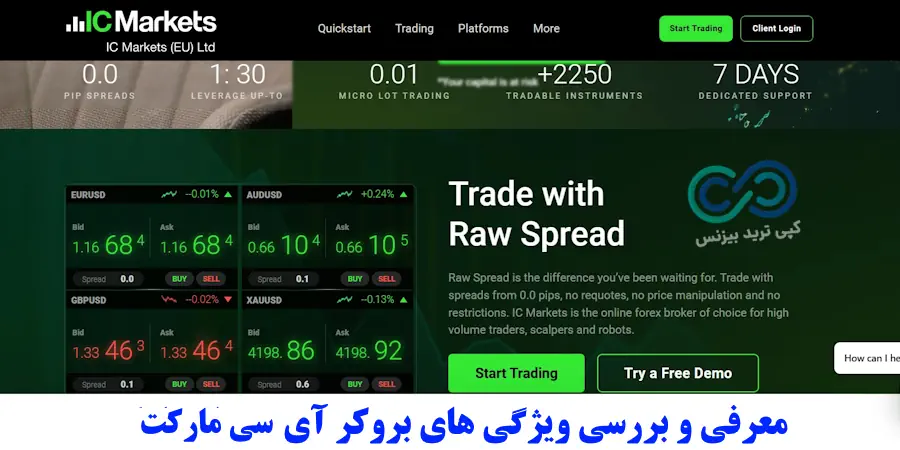 بروکر آی سی مارکت - بروکر ic markets برای ایرانیان - بررسی بروکر ای سی مارکت