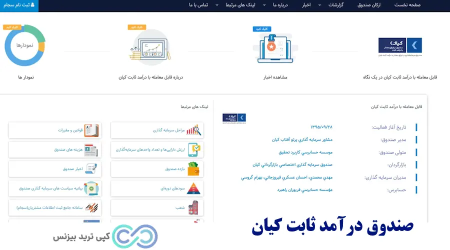 صندوق درآمد ثابت کیان - صندوق سرمایه گذاری کیان چیست - صندوق های سرمایه گذاری کیان