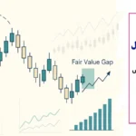 سبک آی سی تی چیست؟🔆تحلیل روش و سبک ict مایکل هادلستون در بازار مالی فارکس!
