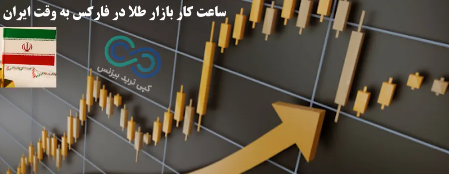 ساعت باز شدن بازار طلا ایران - ساعت باز شدن بازار طلا در فارکس به وقت ایران - ساعت باز شدن بازار طلا به وقت ایران 