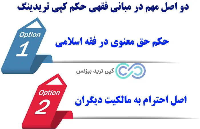حکم شرعی کپی تریدینگ - حکم شرعی کپی ترید - حکم شرعی تریدینگ