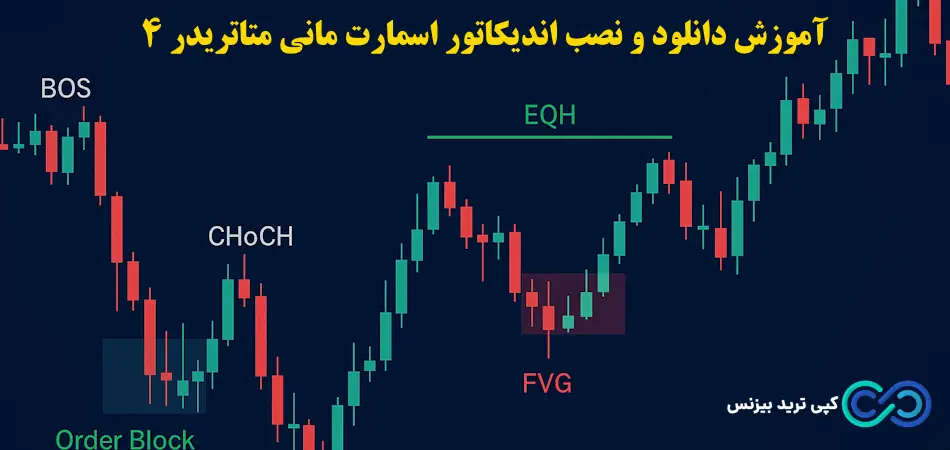 اندیکاتور اسمارت مانی در متاتریدر 4〽️ویژگی ها، آموزش دانلود و نصب و تنظیمات Smart Money Concepts برای MT4!