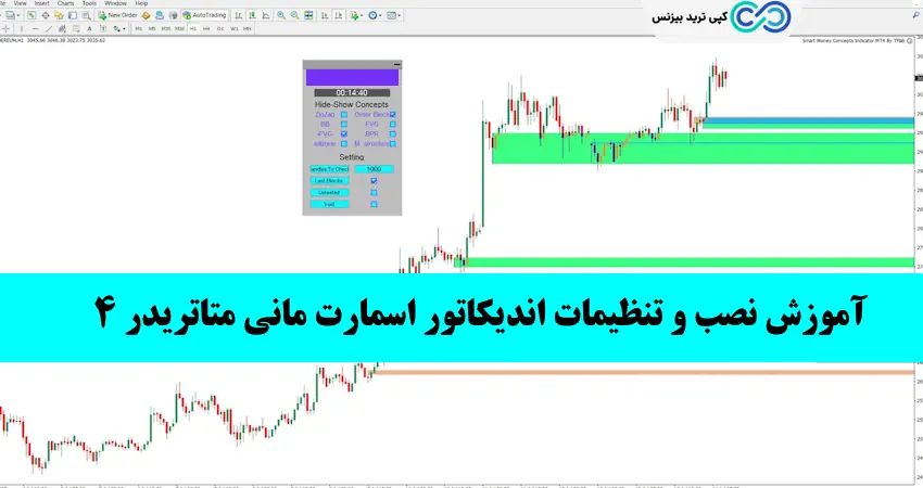 اندیکاتور اسمارت مانی برای متاتریدر 4 - دانلود اندیکاتور اسمارت مانی برای متاتریدر 4 - اندیکاتور اسمارت مانی متاتریدر 4