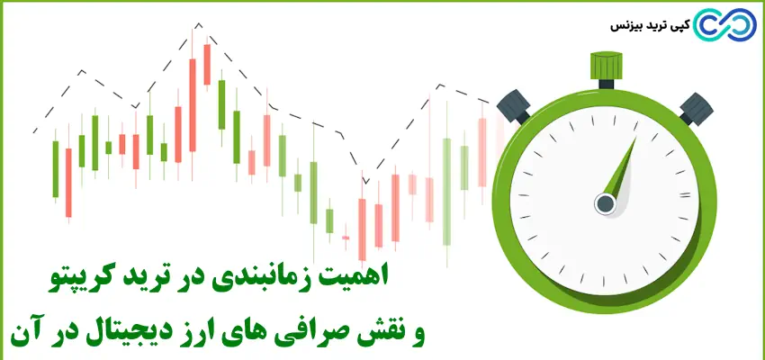 بهترین زمان ترید ارز دیجیتال - بهترین زمان ترید ارزهای دیجیتال - بهترین زمان ترید ارز دیجیتال در ایران