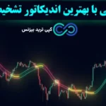 معرفی 6 بهترین اندیکاتور تشخیص روند بازار در سال 2025♨️ [Trend Detection Indicator]