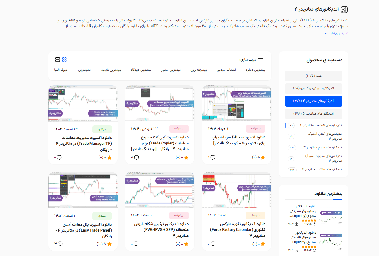 تنوع اندیکاتورهای تریدینگ فایندر برای پلتفرم متاتریدر 4