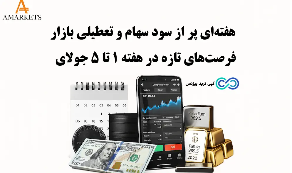 بروکر آمارکتس - بروکر amarkets - تعطیلات جولای