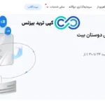 چگونه از معرفی صرافی بیت 24 به دوستان خود درآمد میلیونی داشته باشیم؟🔍