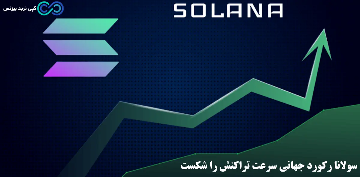 رکورد سولانا - رکورد قیمت سولانا