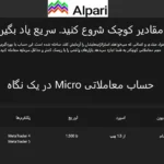 اجرای سریع سفارش‌ها با Market Execution در حساب میکرو آلپاری💢