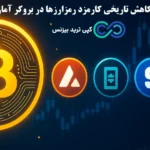 خبر داغ🔥بروکر آمارکتس 4 رمز ارز محبوب جدید به پلتفرم معاملاتی خود اضافه کرد!